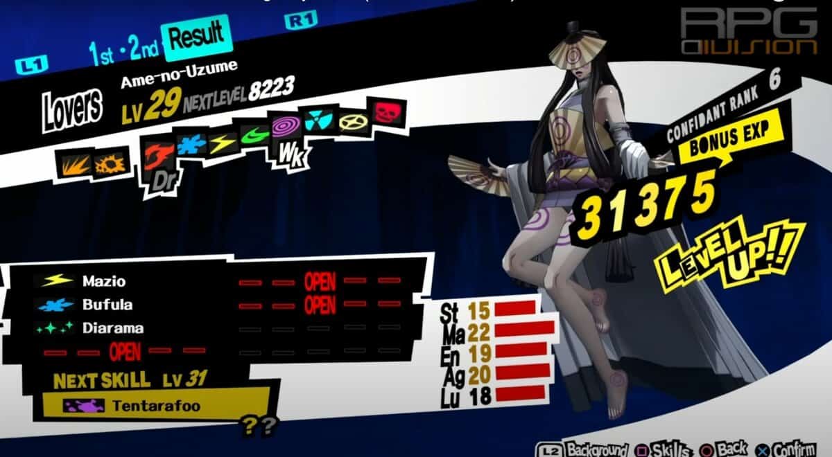 Persona 5 : Guide Royal Ame No Uzume