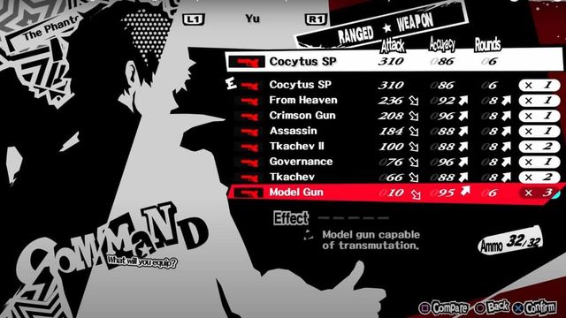 Persona 5 : Royal - Meilleures armes pour chaque personnage