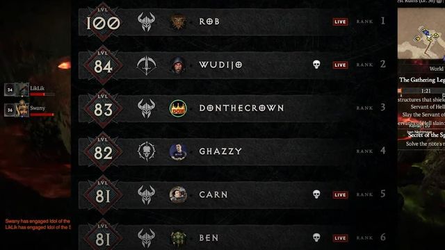 Quelle est la taille maximale d'une fête ? - Diablo 4