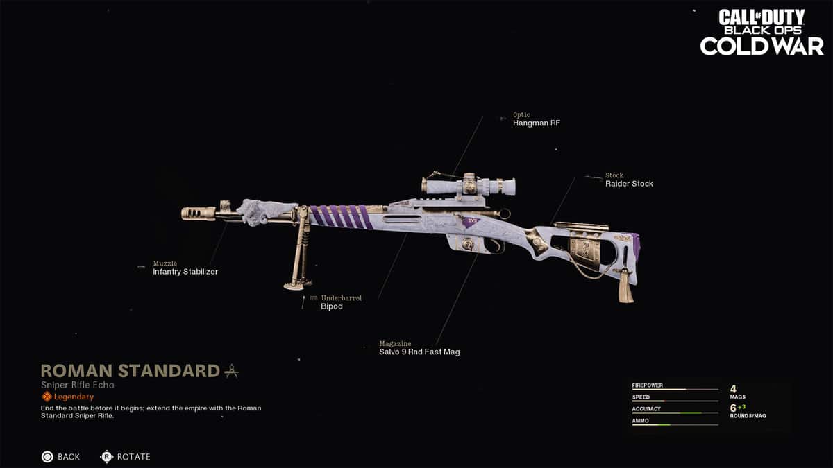 Call of Duty Warzone Guide des meilleurs chargements du Swiss K31