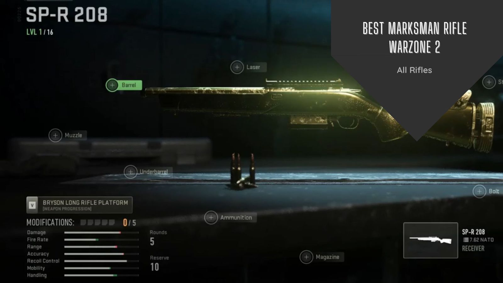 Call of Duty : Warzone 2.0 - Meilleur fusil de tireur d'élite [Tous les classés]