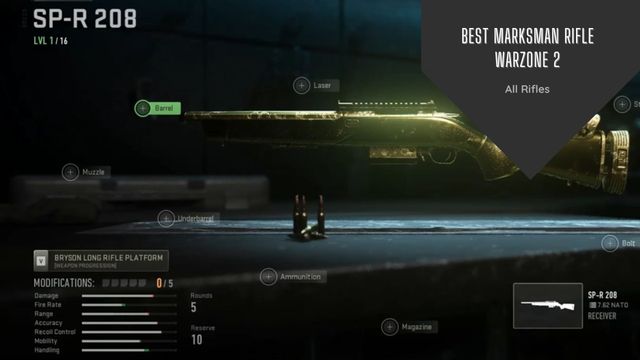 Call of Duty : Warzone 2.0 - Meilleur fusil de tireur d'élite [Tous les classés]