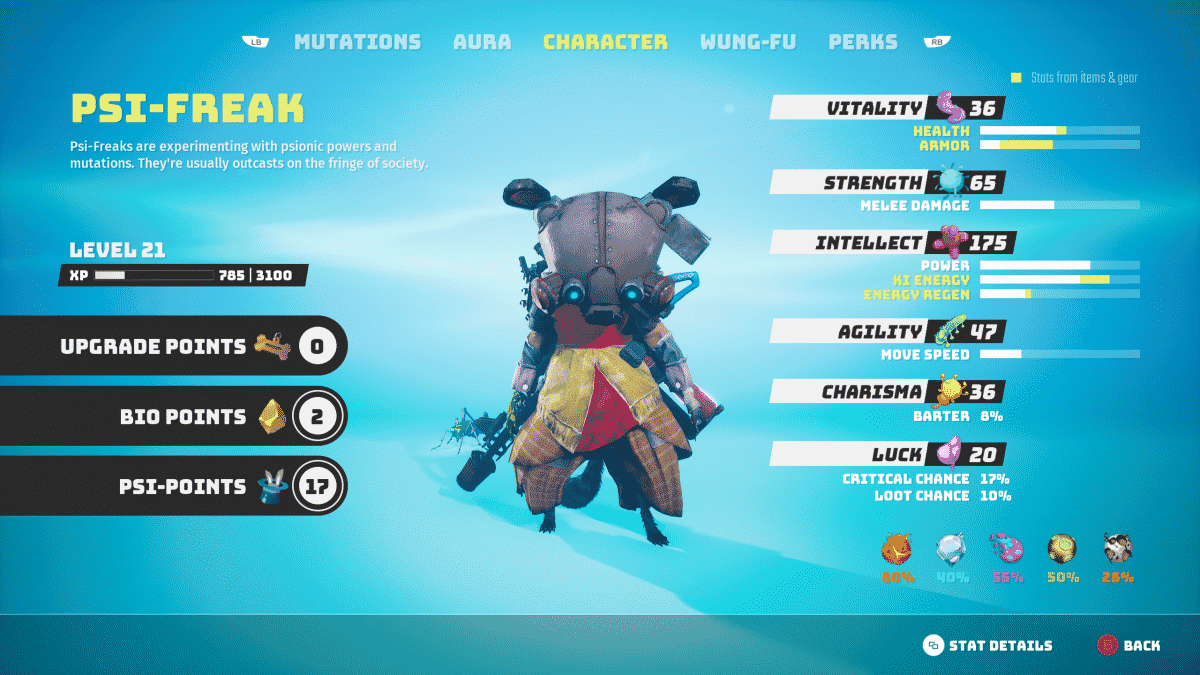 Biomutant : Comment obtenir des améliorations de personnage ?