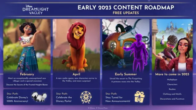 La mise à jour de Disney Dreamlight Valley ajoute Mirabel et Olaf