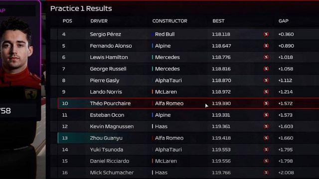 F1 Manager 2022 : Comment embaucher un nouveau pilote