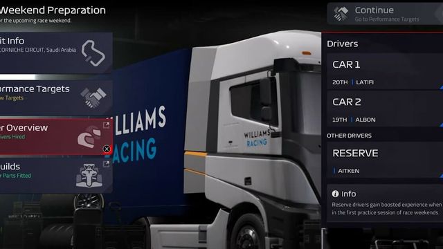 F1 Manager 2022 : Comment négocier des contrats