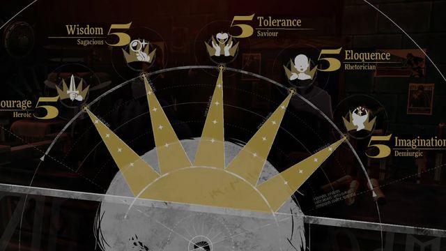 Metaphor: ReFantazio - Guide des Priorités des Vertus Royales