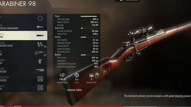 Comment débloquer Kar98 dans Sniper Elite 5