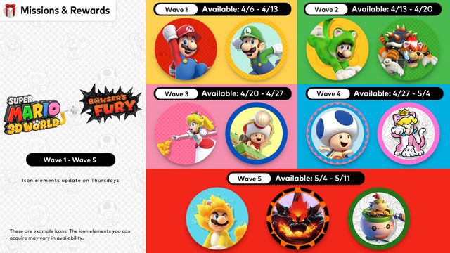 Nintendo Switch Online ajoute les icônes Super Mario 3D World + Bowser's Fury
