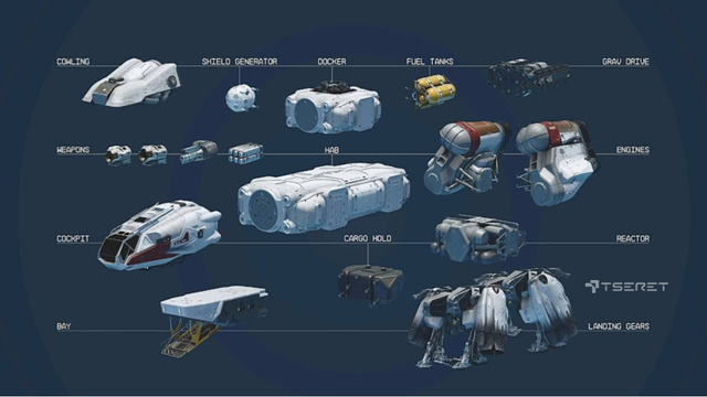 Starfield : Meilleurs Armes et pièces de vaisseau