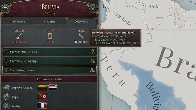 Victoria 3 : Comment réduire l'infamie