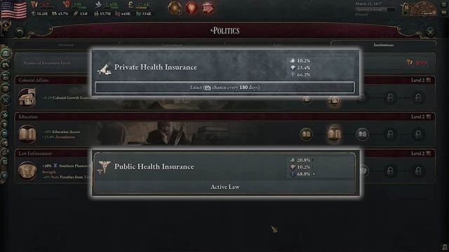 Victoria 3 : Comment faire passer les lois