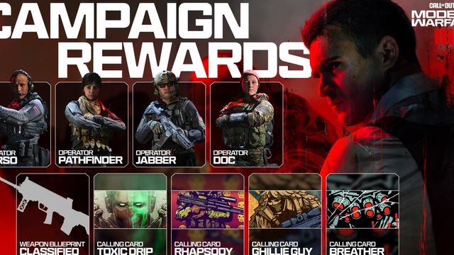 COD MW3 (2023) : Comment obtenir des récompenses de campagne