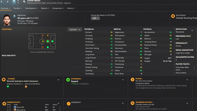 Football Manager 2024 : Meilleurs transferts gratuits