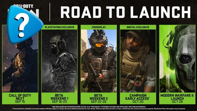 Comment jouer en avance à la campagne de Call of Duty : Modern Warfare 2