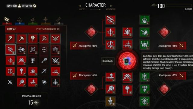 The Witcher 3 : Comment obtenir et utiliser le Perk Gourmet