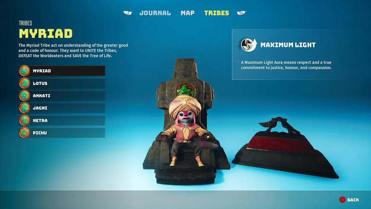 Biomutant : Devriez-vous rejoindre la tribu Jagni ou Myriad ?