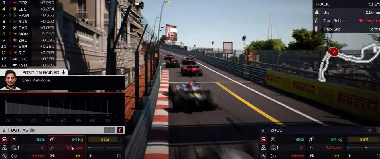 Configuration de F1 Manager 2022 : Conseils pour créer la meilleure configuration de voiture