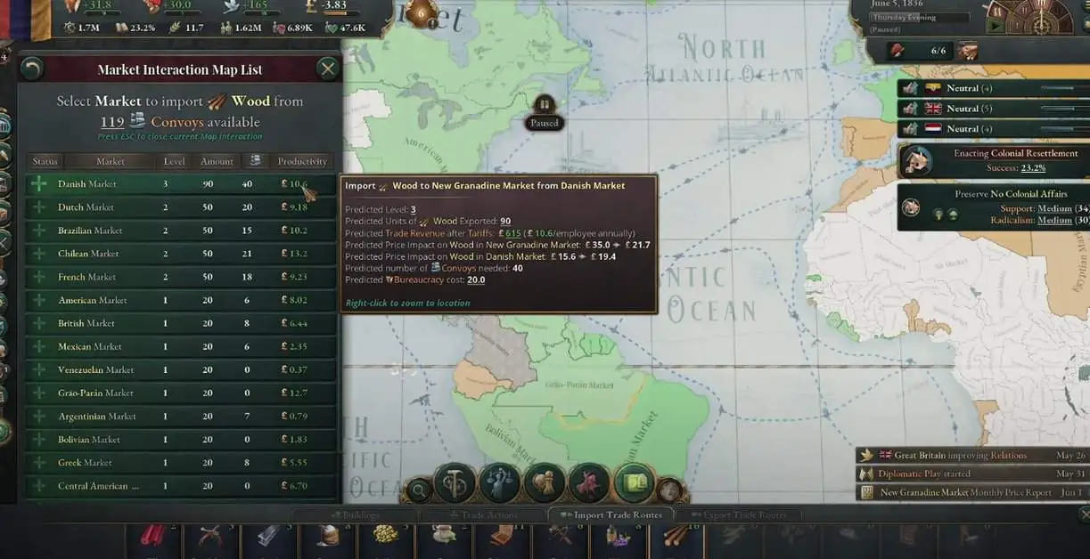 Victoria 3 : Commandes et astuces pour la console