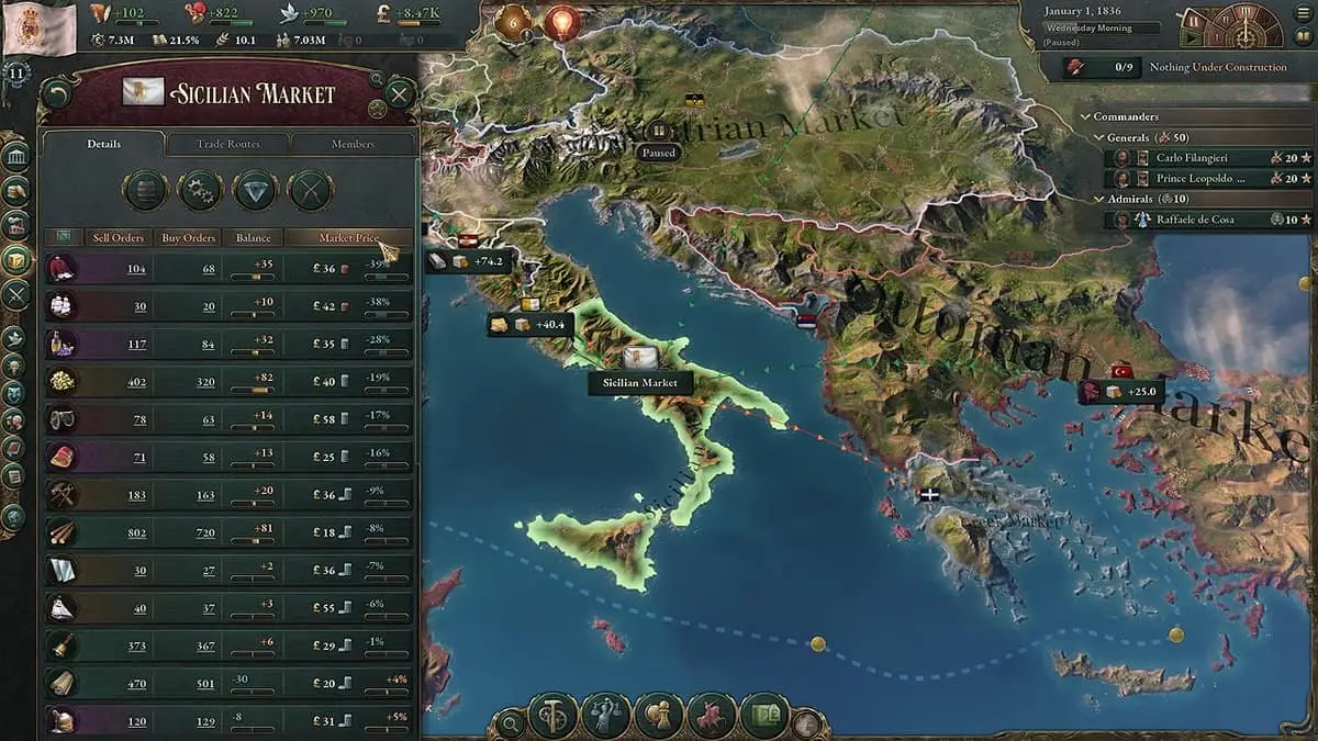 Victoria 3 : Comment augmenter/baisser le prix des marchandises
