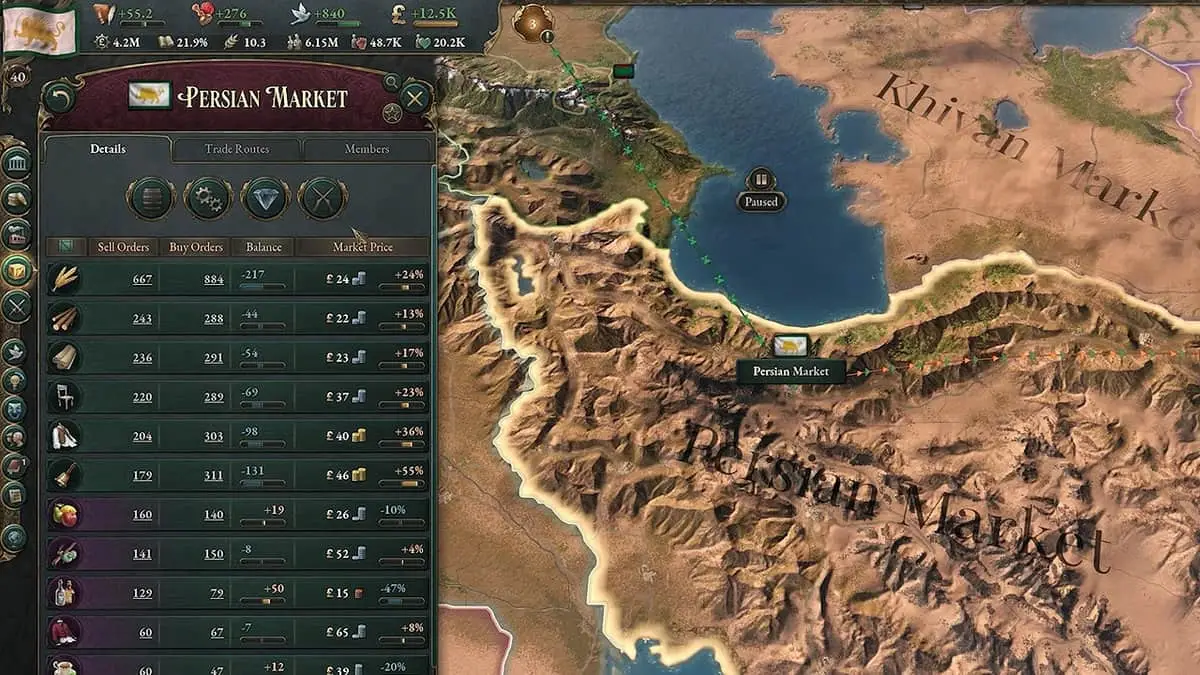 Victoria 3 : Comment gagner de l'argent