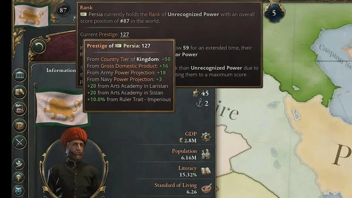 Victoria 3 : Guide Prestige