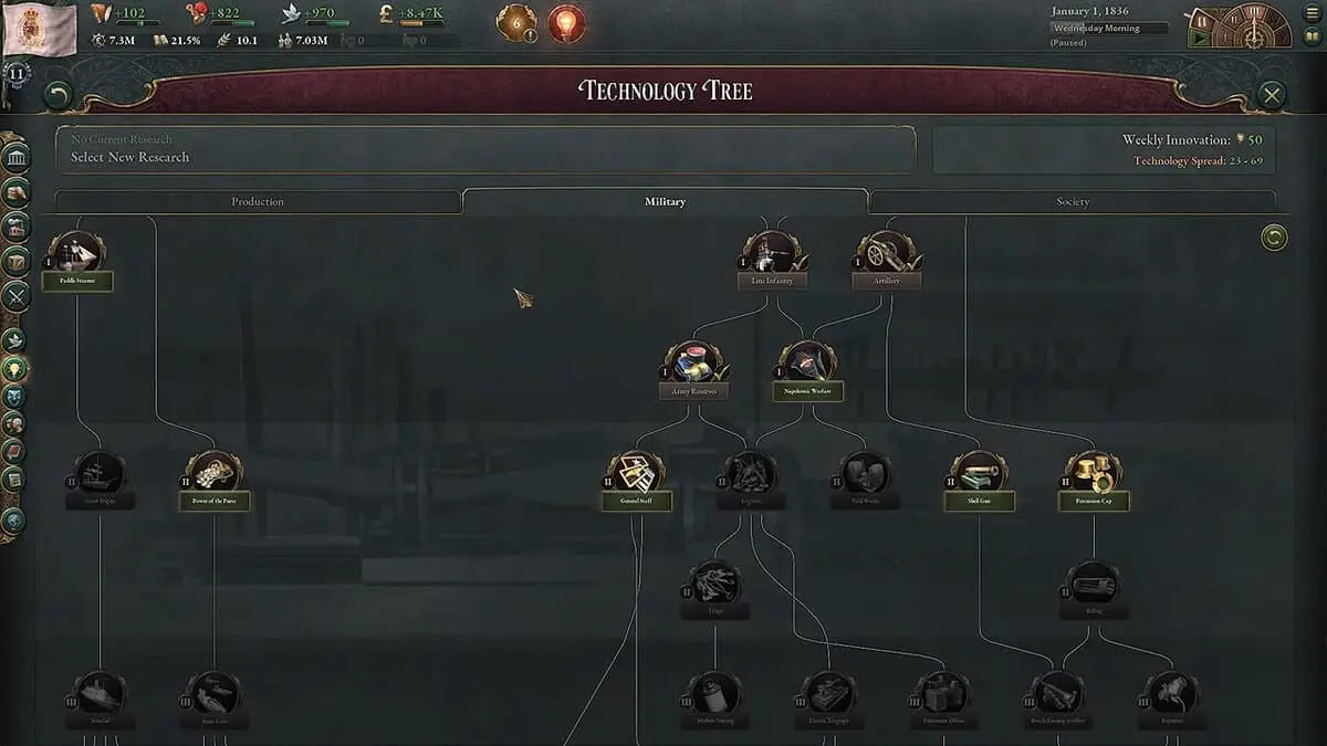 Victoria 3 : Les meilleures technologies à rechercher en premier