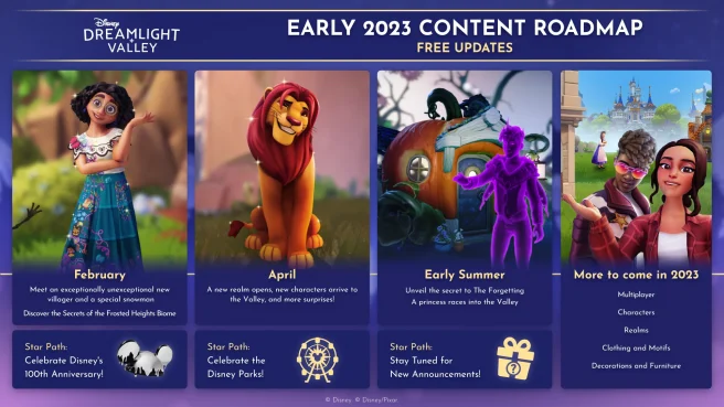 La mise à jour de Disney Dreamlight Valley ajoute Mirabel et Olaf