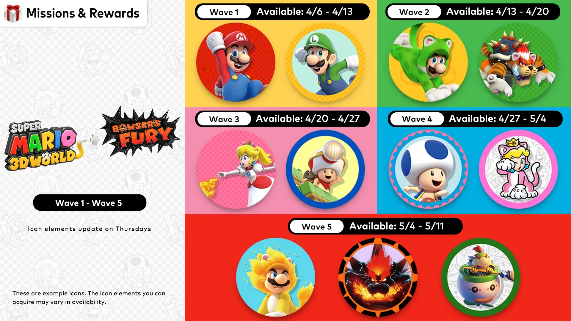 Nintendo Switch Online ajoute les icônes Super Mario 3D World + Bowser's Fury