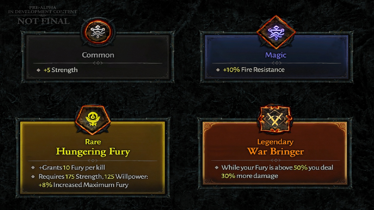 Diablo 4 New Paragon System GuideTous les détails Tuiles