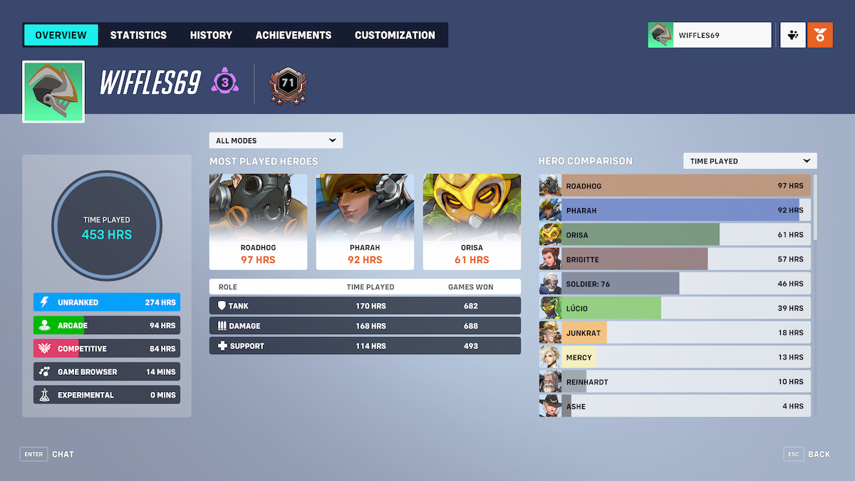 Overwatch 2 Menu Carrière du joueur