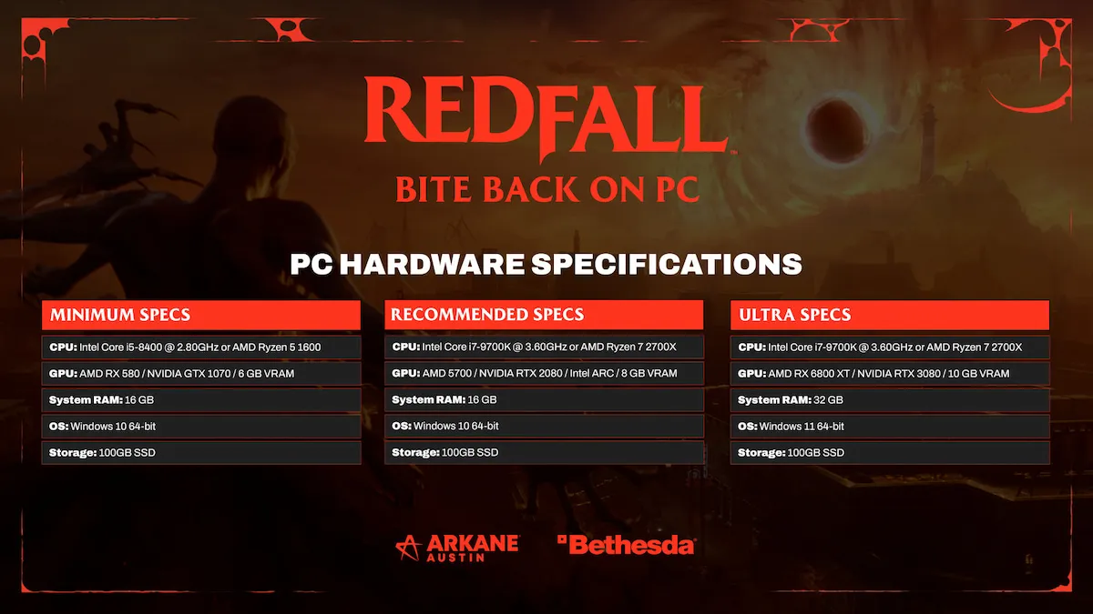 Configuration PC requise pour Redfall