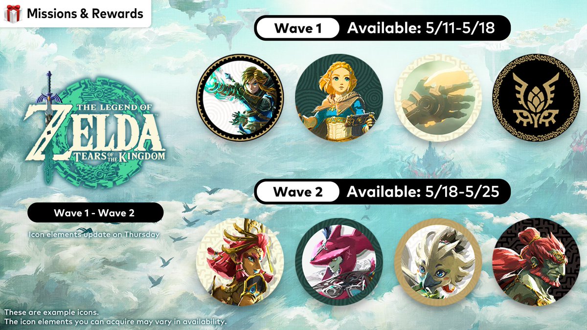 Des icônes de Zelda: Tears of the Kingdom ont été ajoutées à Nintendo Switch Online