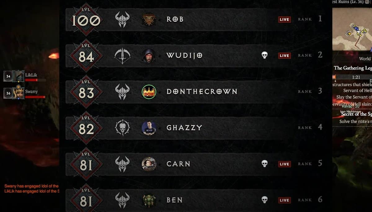 Quelle est la taille maximale d'une fête ? - Diablo 4
