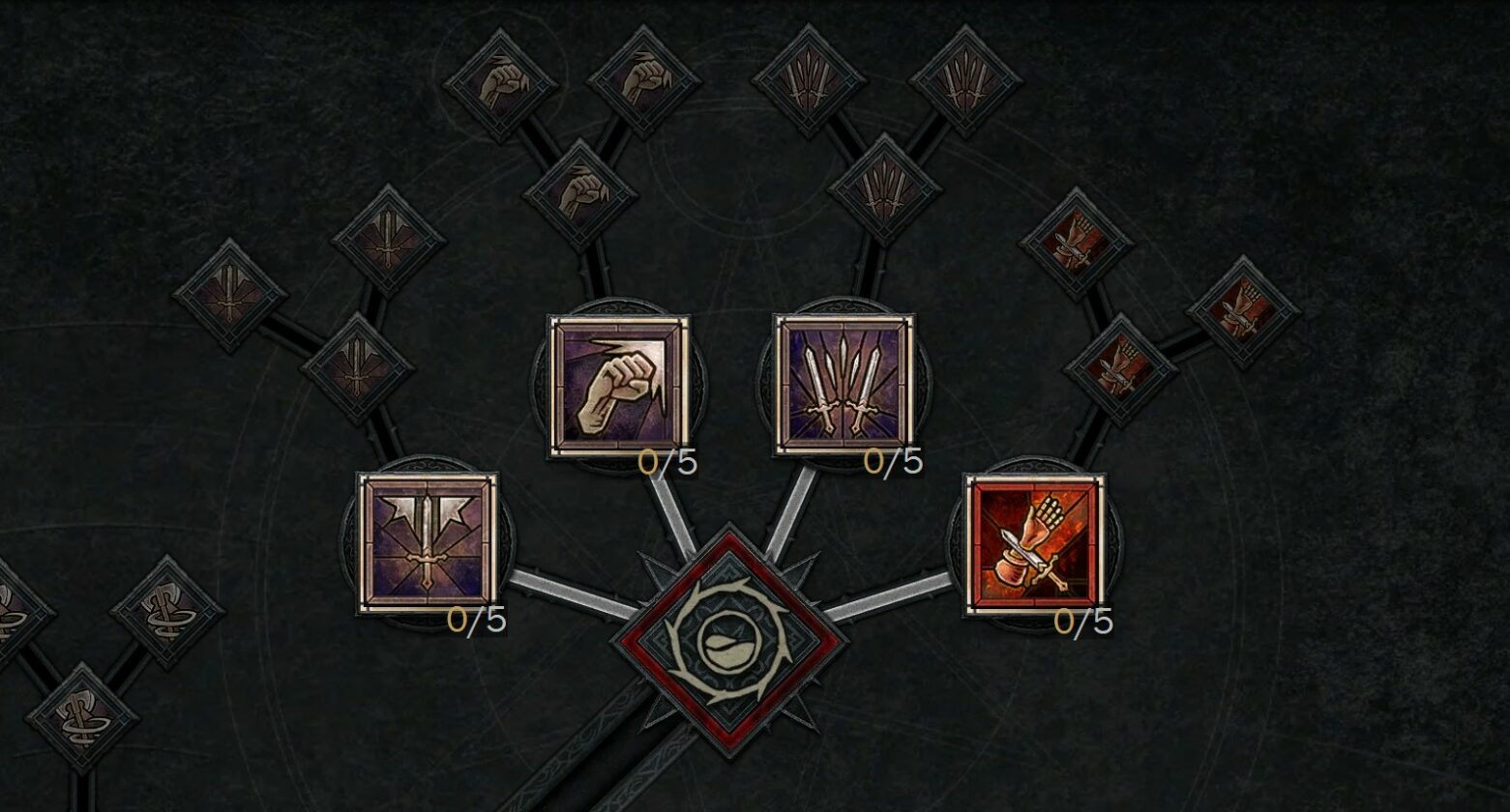 Arbre de compétences de base du barbare de Diablo 4
