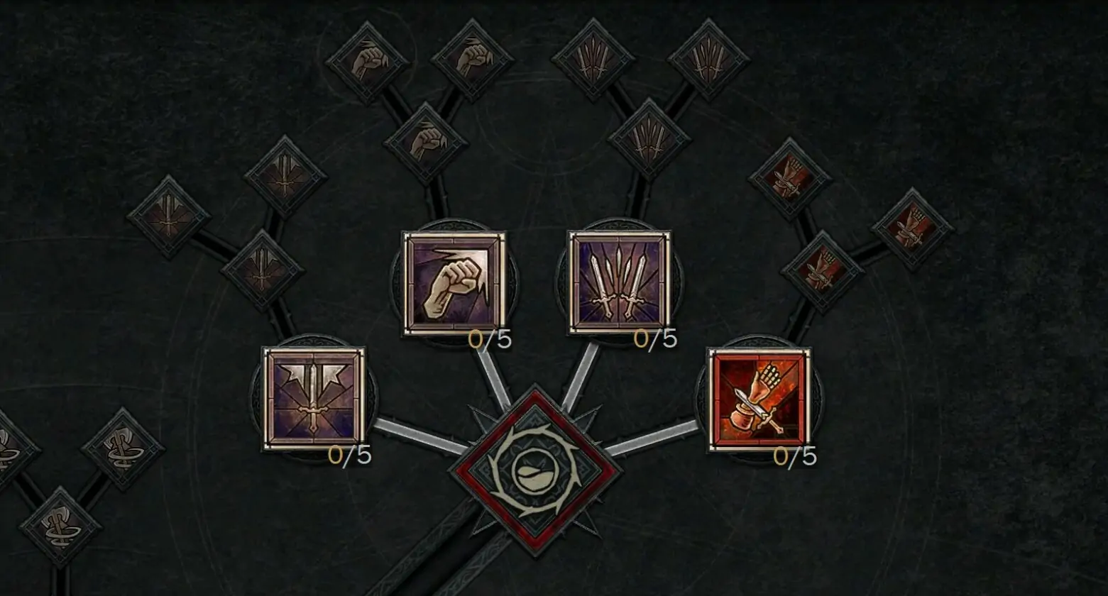 Arbre de compétences de base du barbare de Diablo 4