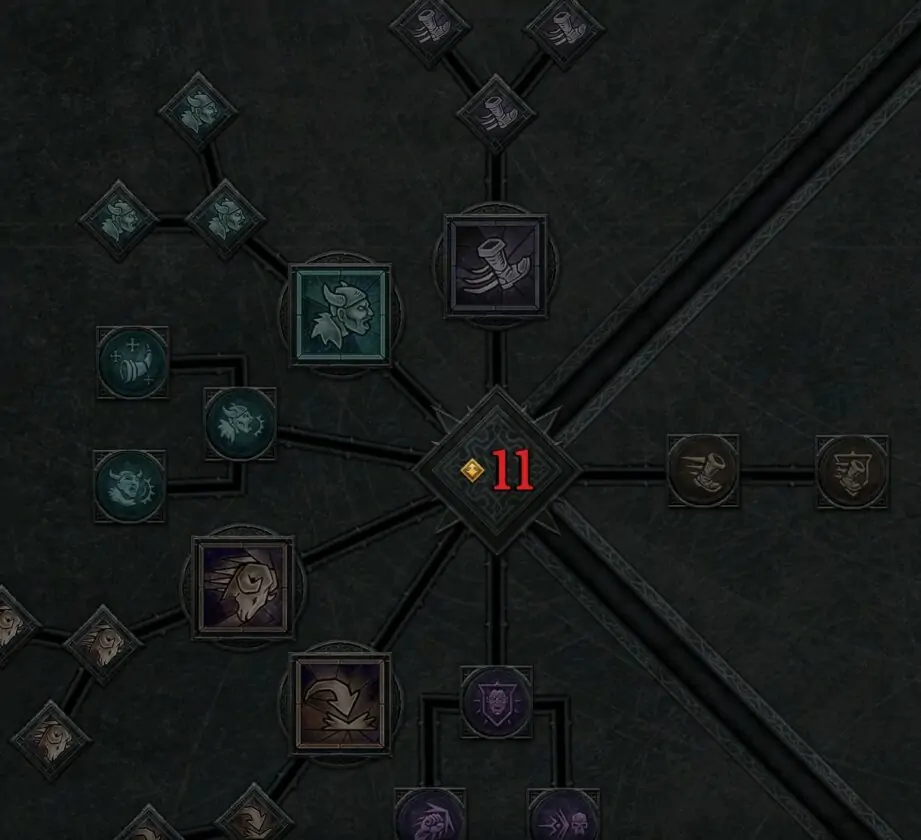Diablo 4 Arbre de compétences de bagarre barbare