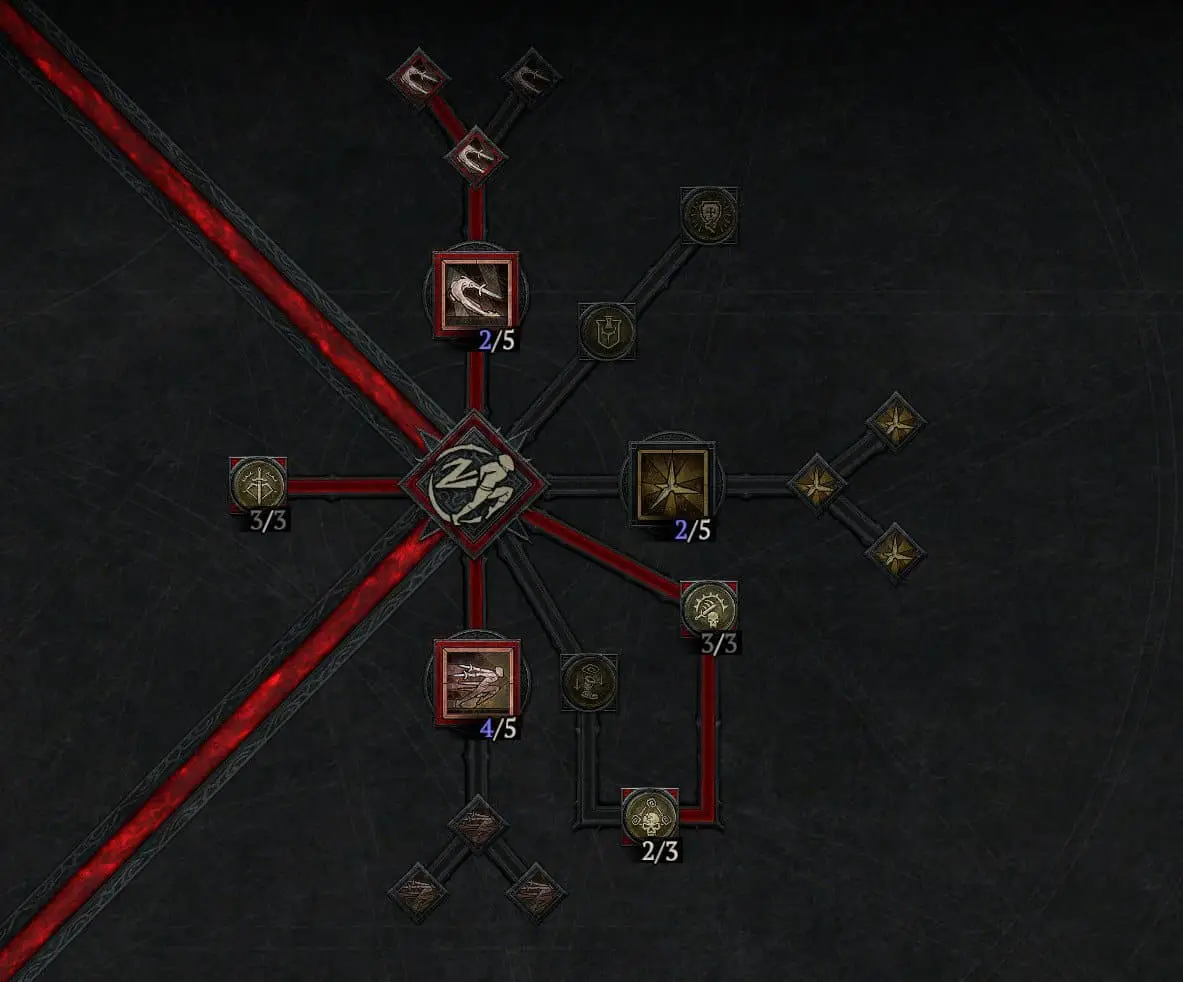 Diablo 4 Rogue Agility Skill Tree