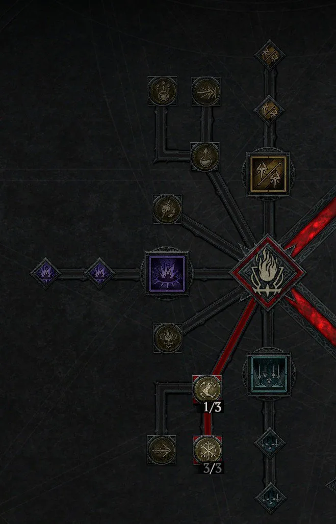 Diablo 4 Rogue Ultimate Skill Tree