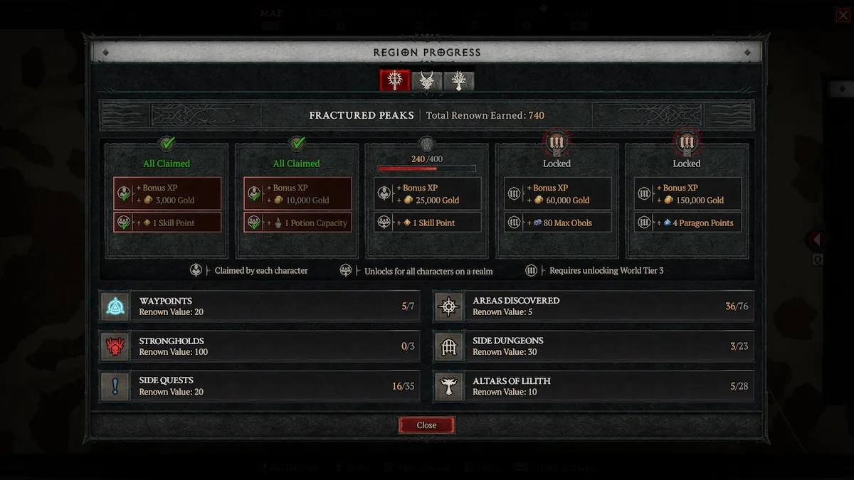 Comment augmenter la capacité des potions dans Diablo 4 Renown