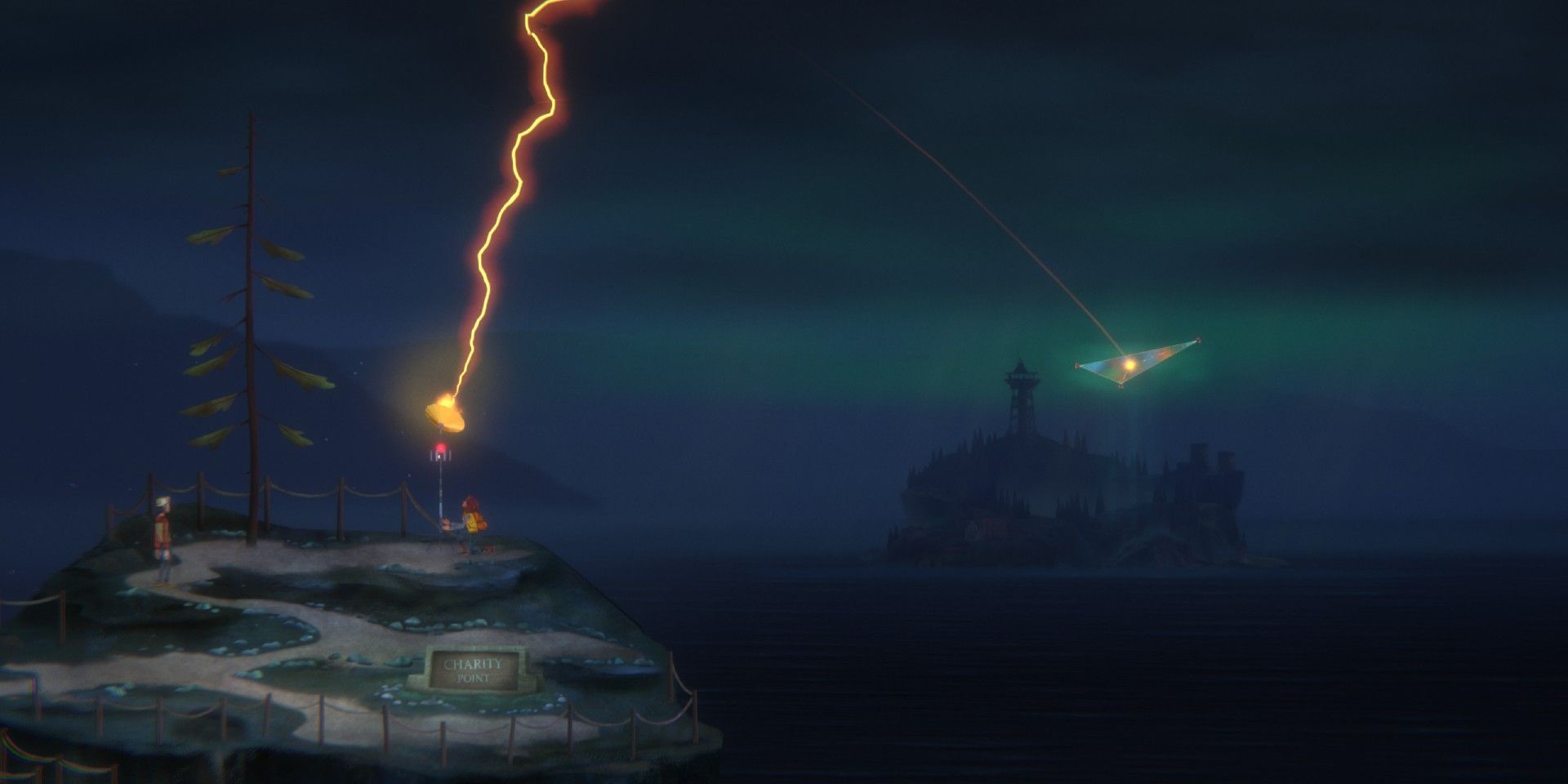 Oxenfree II :  Lost Signals - Solutions puzzle de la boucle temporelle