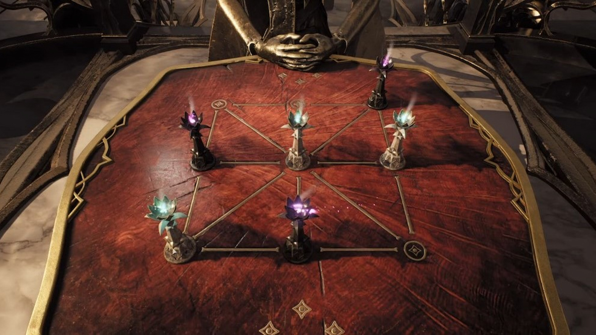 Game Master's Pride Ring Remnant 2
