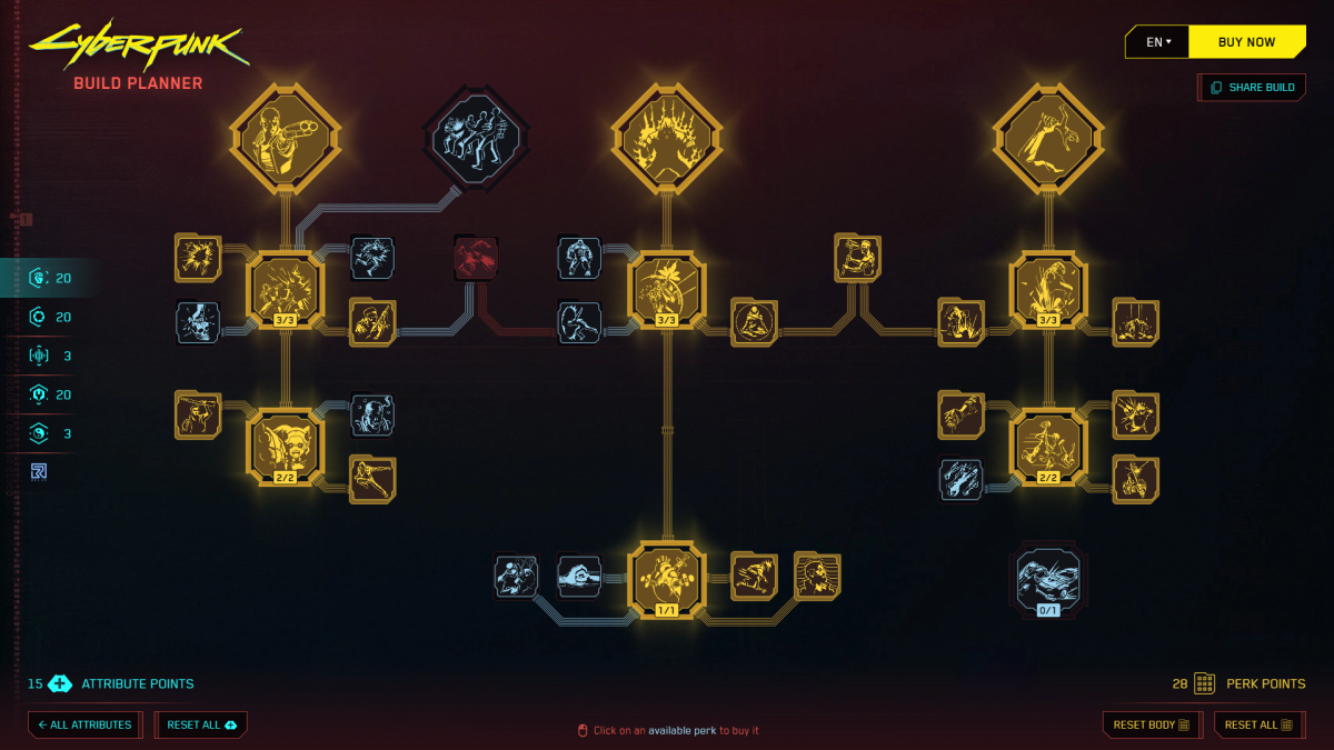 Meilleure version de Brawler dans Cyberpunk 2077 2.0