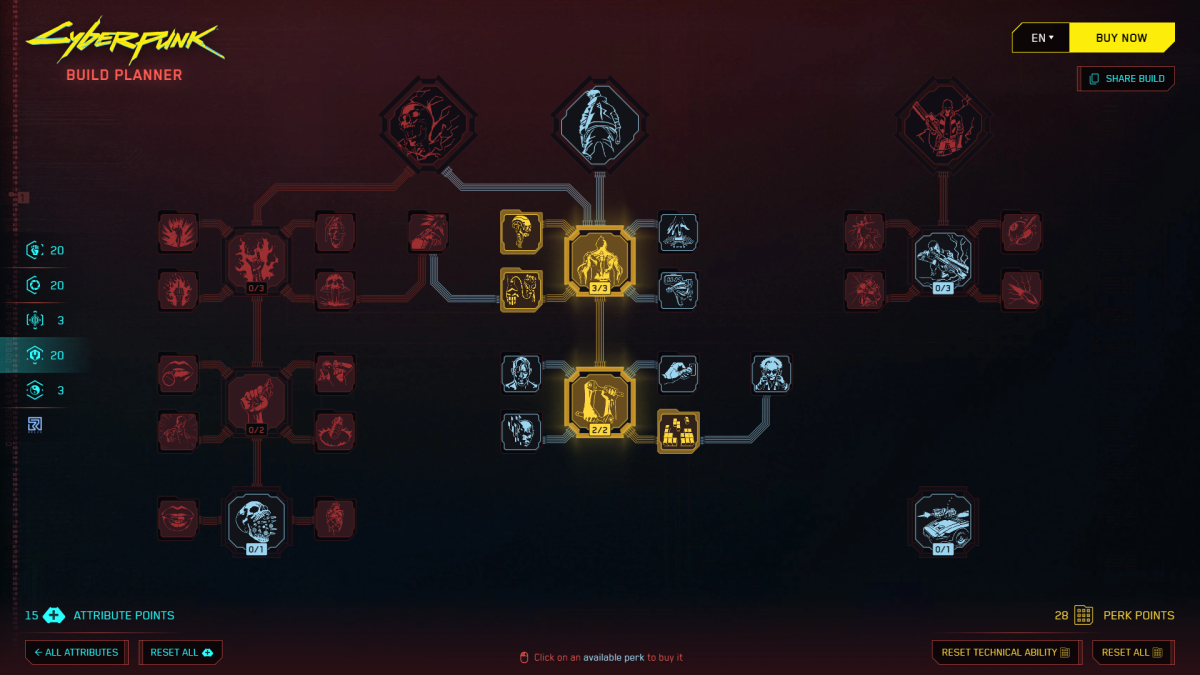 Meilleure version de Brawler dans Cyberpunk 2077 2.0