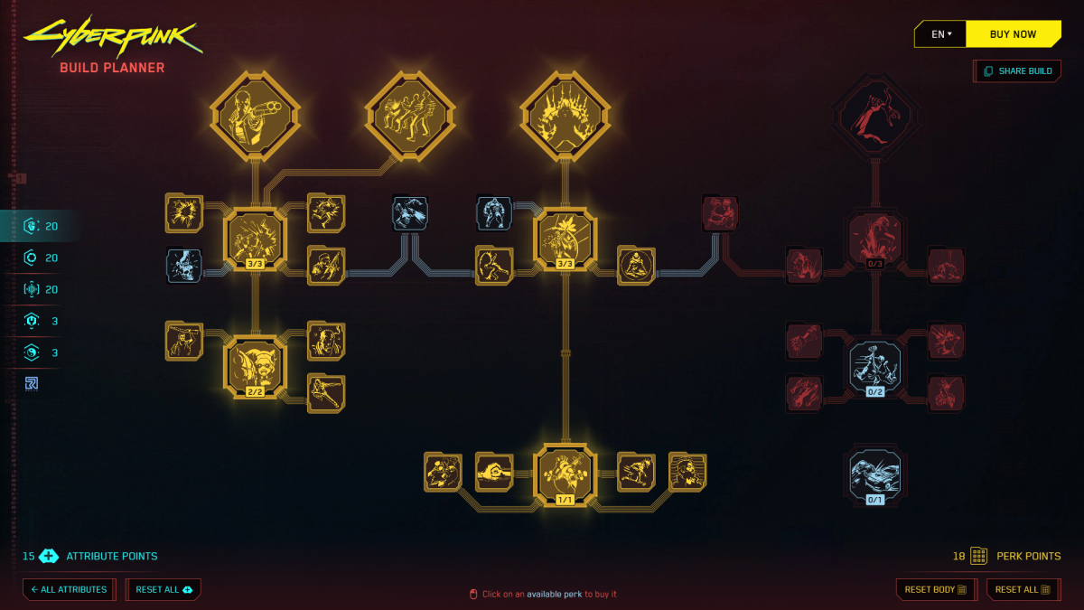 Meilleur arsenal ambulant construit Cyberpunk 2077