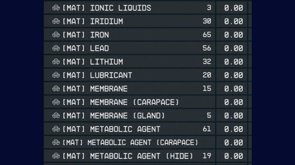 Weightless Resources and Other Items