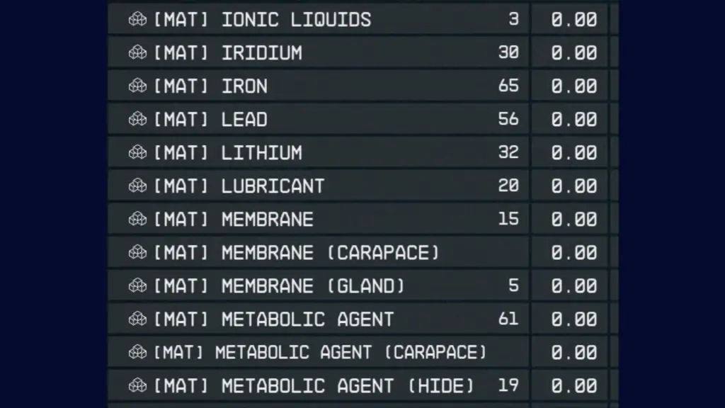 Weightless Resources and Other Items