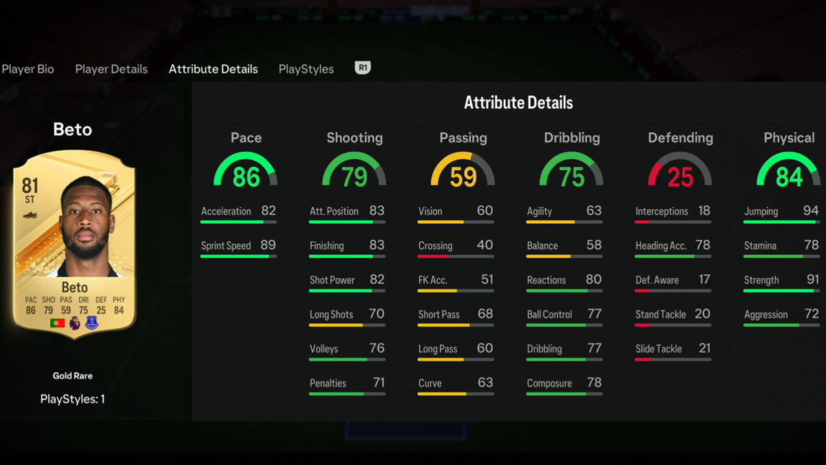 Ea Sports Fc 24 Beto