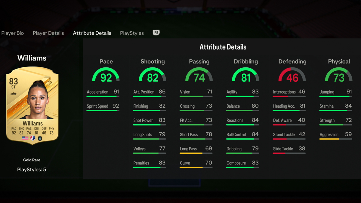 Ea Sports Fc 24 Strikers Williams
