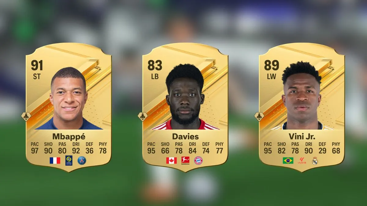 EA FC 24 : Joueurs avec les vitesses les plus élevées